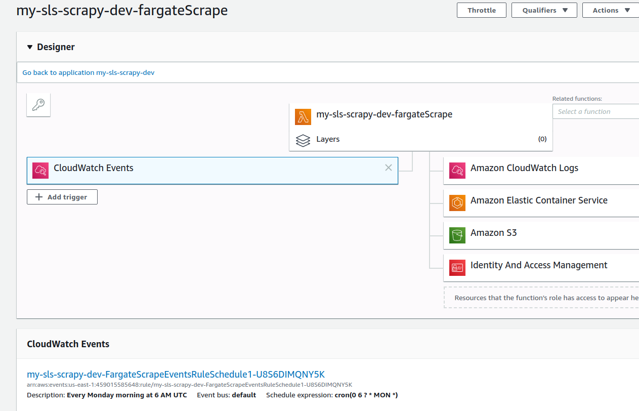 Lambda console triggers