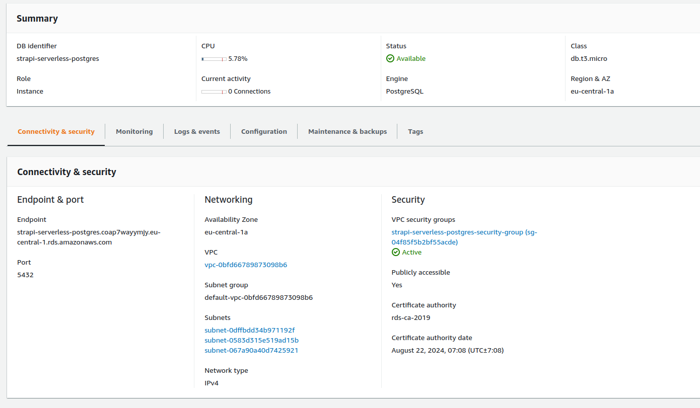 postgres overview.png